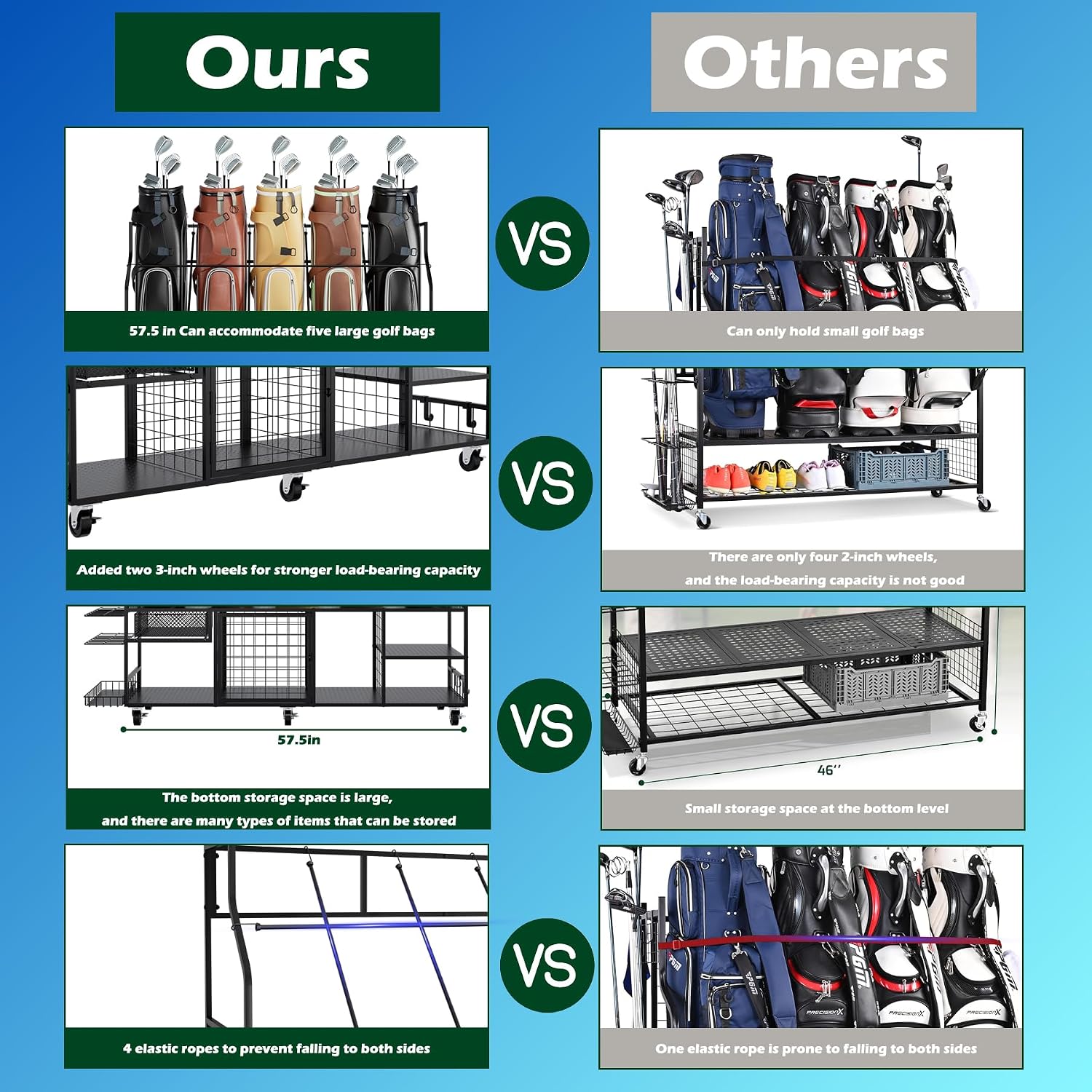 Golf Storage Organizer for Bag - Golf Equipment Garage Storage review and price